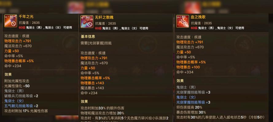 地下城中噬魂装备的性能如何？噬魂装备值得入手吗？