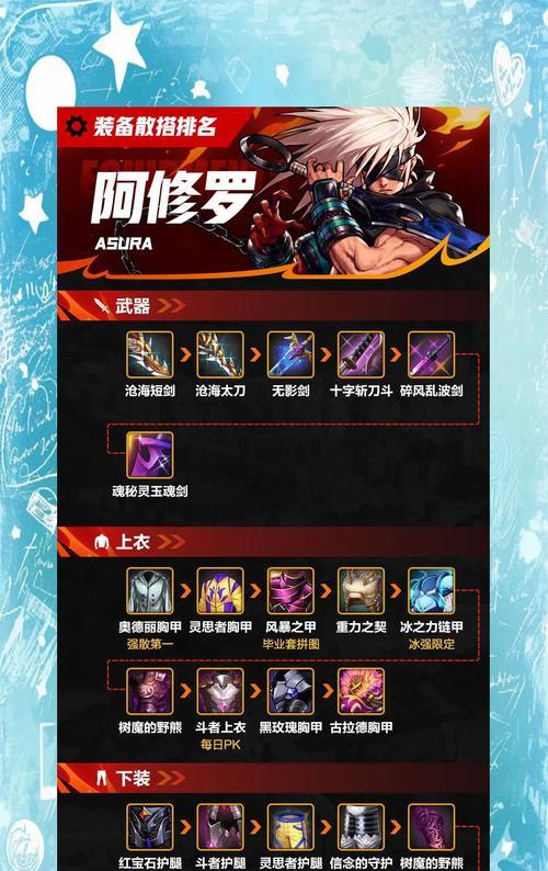 掌上tgp查dnf装备的方法是什么？