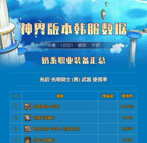 奶爸辅助加点策略是什么？如何成为最强辅助？