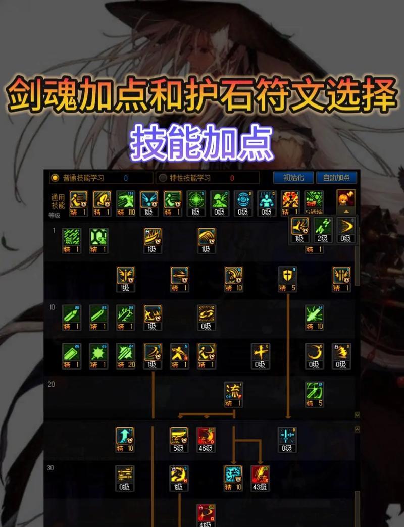 地下城14层试炼之塔剑魂打法是什么？技巧有哪些？