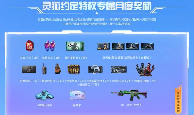 CF精英部队角色如何装扮？装扮选项有哪些？