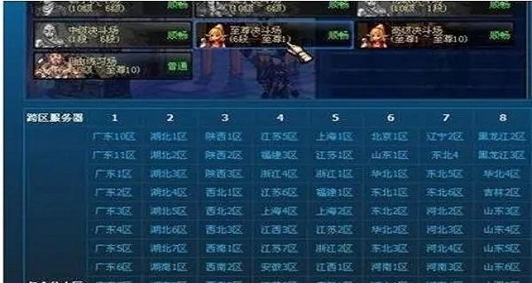 dnf跨区功能有哪些？如何选择合适的跨区进行游戏？