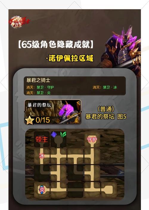 dnf隐藏物品名称的方法是什么？隐藏后如何恢复显示？