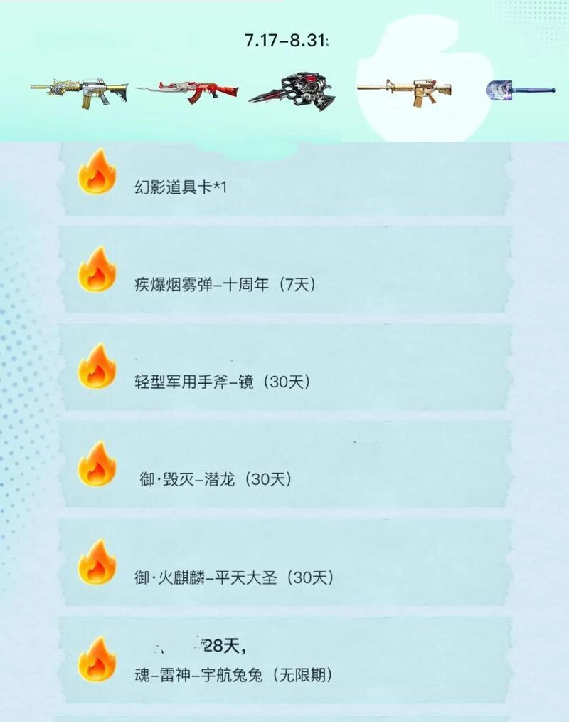 cf中修罗角色如何获得？有哪些获取方法？