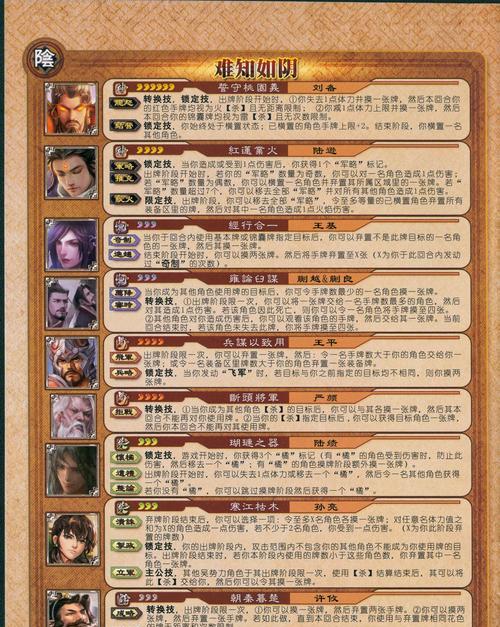 三国杀新号打排位的意义是什么？有什么好处？