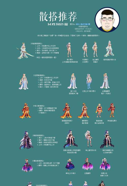 dnf神兽之息活动奖励有哪些？
