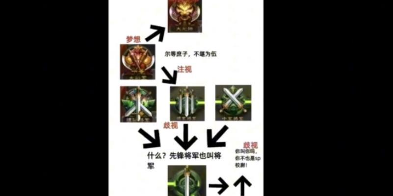 三国杀业余段位如何提升？有哪些有效的方法？