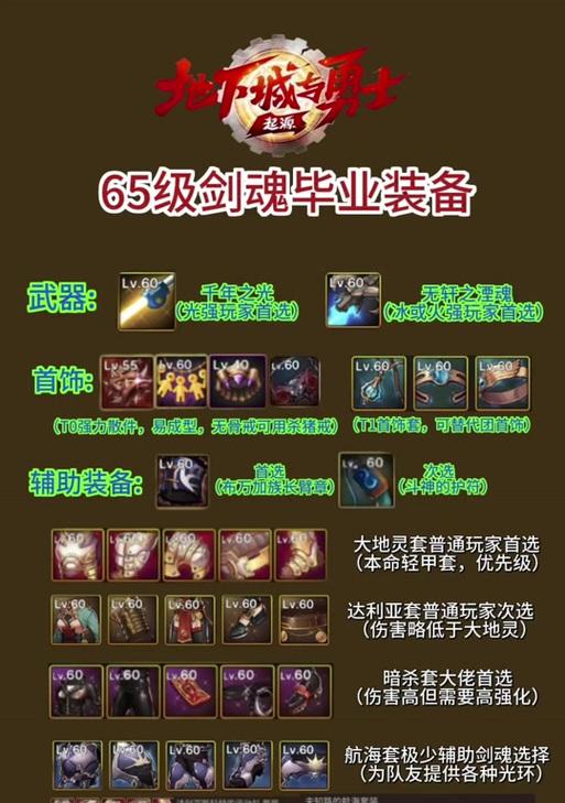 剑魂自留史诗的使用方法是什么？