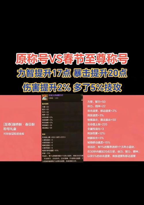 地下城称号排序怎么排的？称号排序的规则是什么？