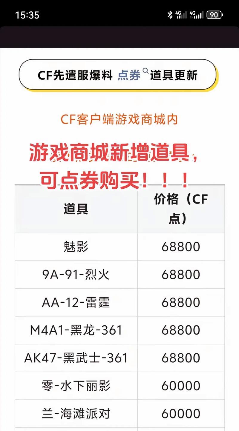 魅影玩偶CF抽奖需要多少钱？