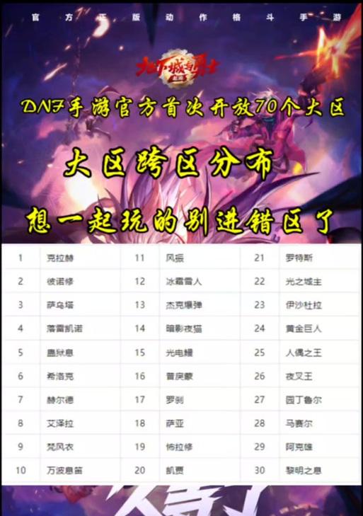dnf跨区怎么办？跨区操作有哪些步骤？