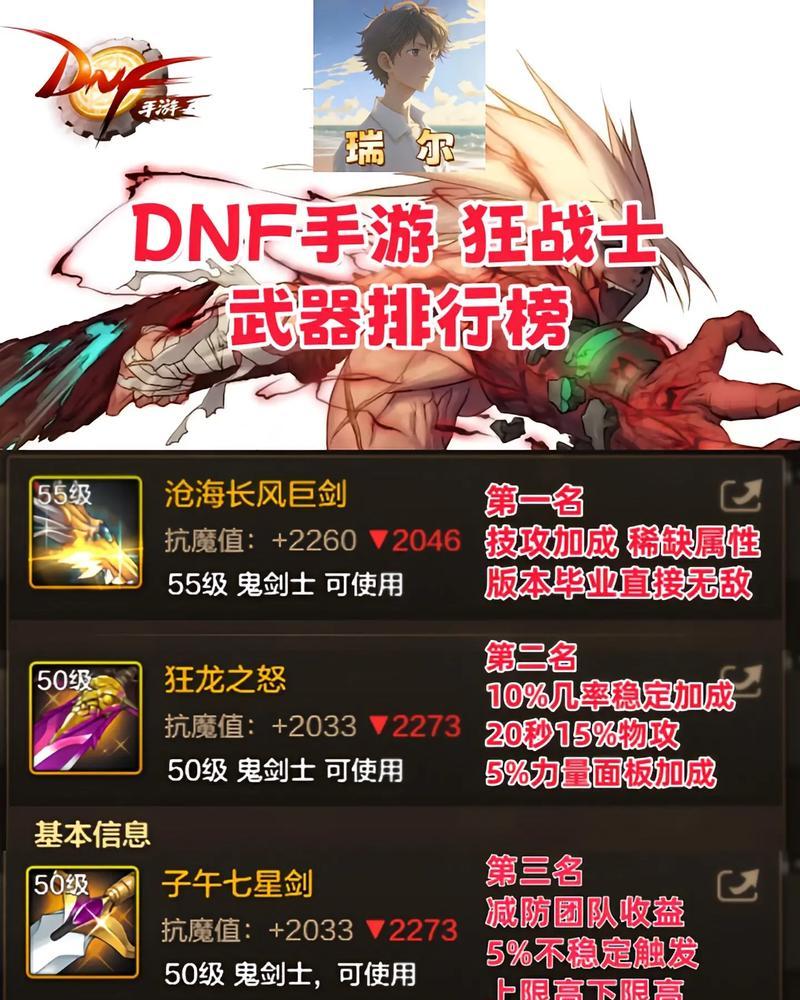 dnf狂战异界装备选择有哪些？如何搭配最有效？