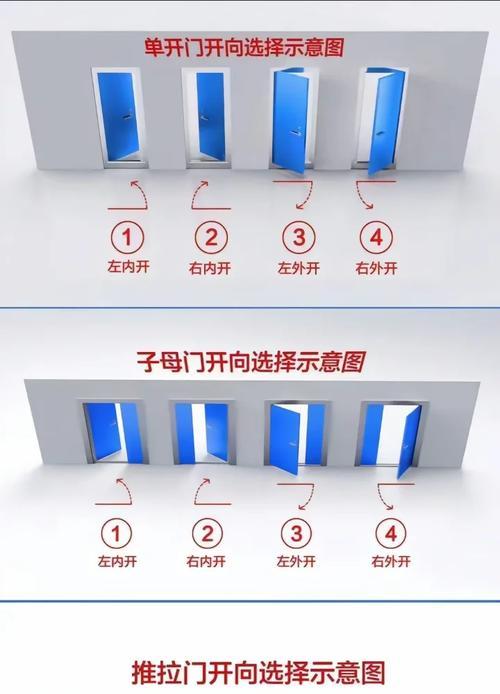 同心锁开启方法是什么？