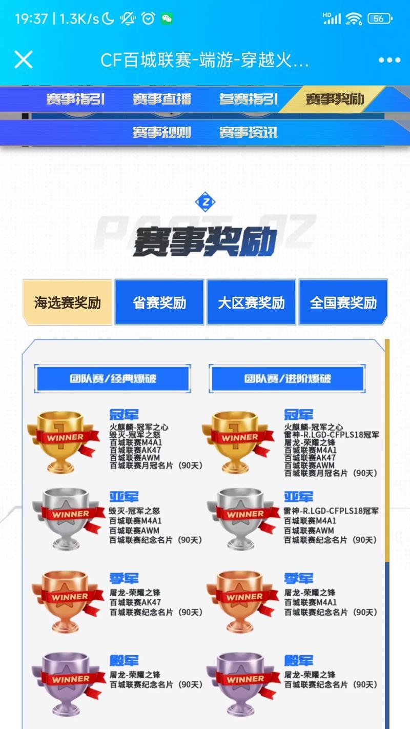 cf夺宝抽奖的费用是多少？如何参与夺宝抽奖？