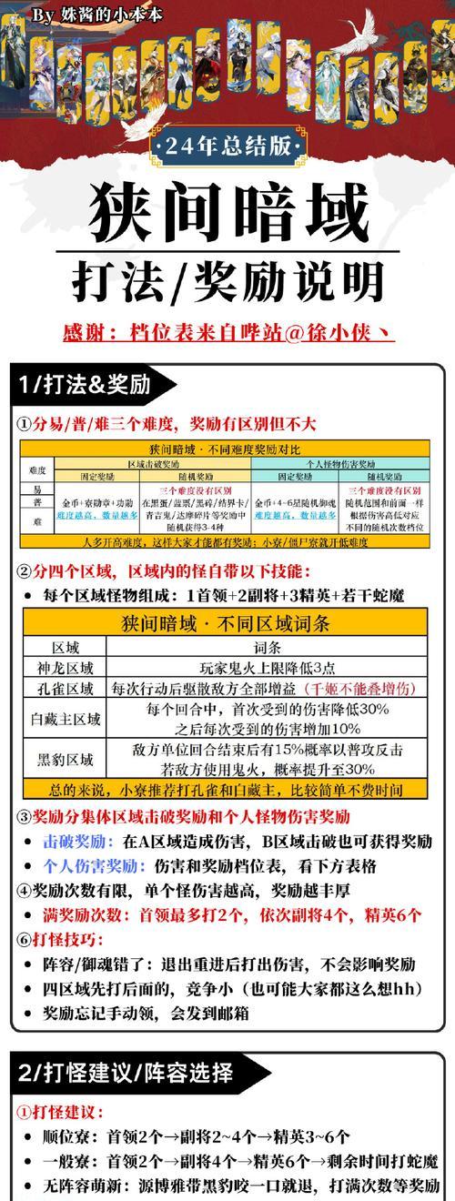 魔域魂幻兽评分提升方法？如何有效提高魂幻兽评分？