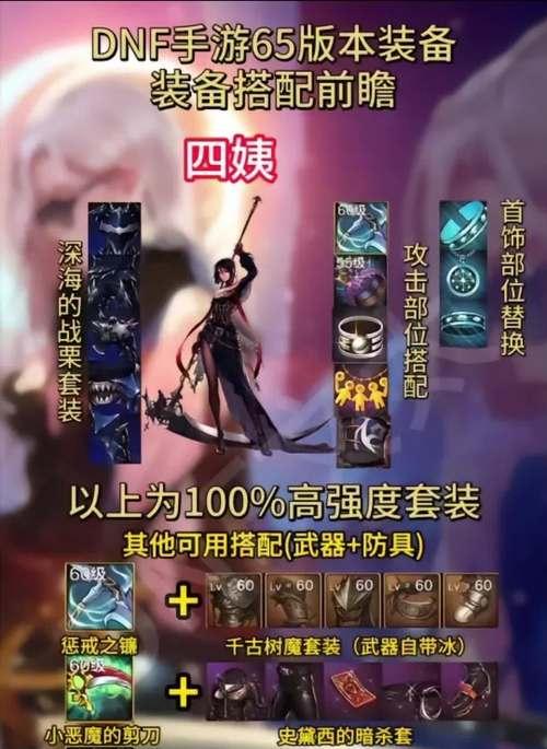 地下城手游组队羡慕达人技巧？