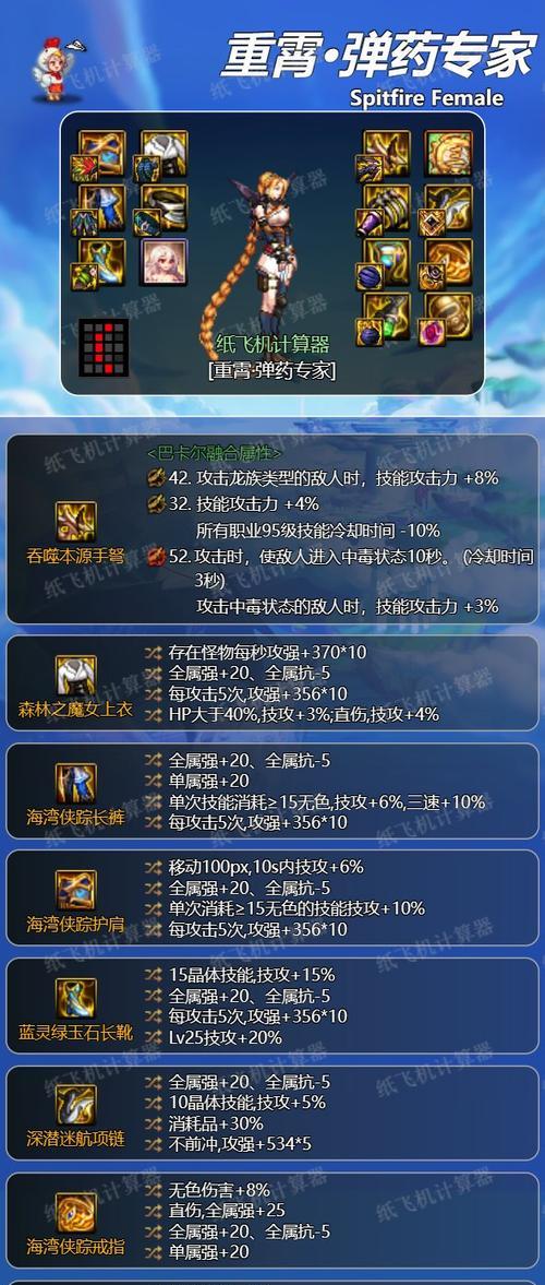 地下城中最强的蓝装装备是什么？如何获得？