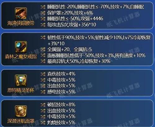 地下城中最强的蓝装装备是什么？如何获得？