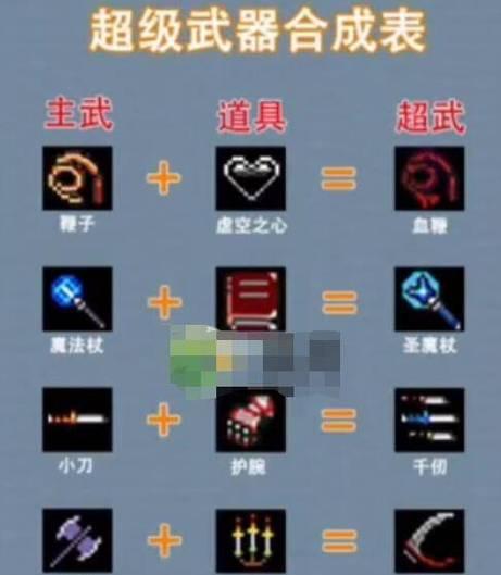 地下城割草模式中如何举报队友？举报流程是怎样的？