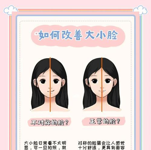 CF大小脸是什么？如何解决大小脸问题？