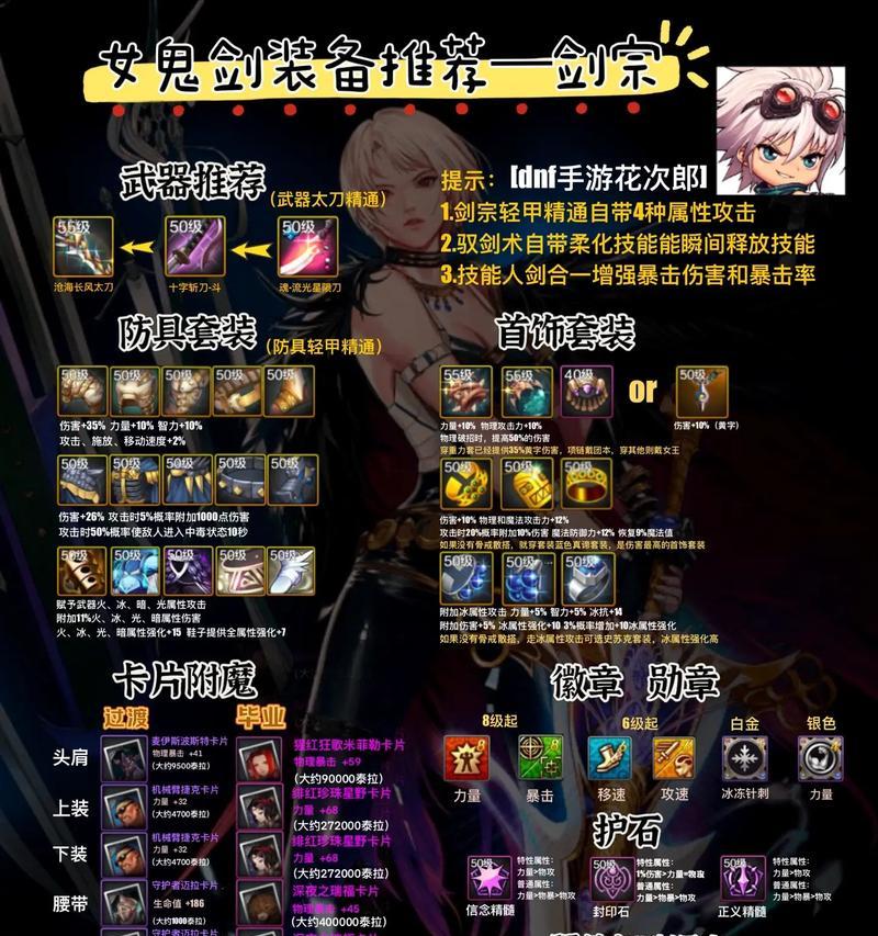 DNF驱魔装备选择有哪些技巧？
