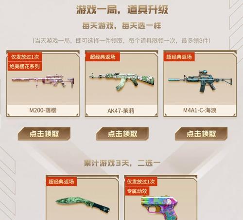 cf冲级活动持续时间及奖励是什么？