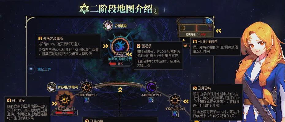 地下城迷雾刷新时间是什么时候？如何快速找到刷新点？