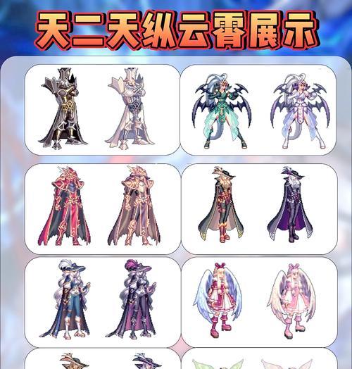 dnf装扮怎么转换套装？套装转换的步骤是什么？