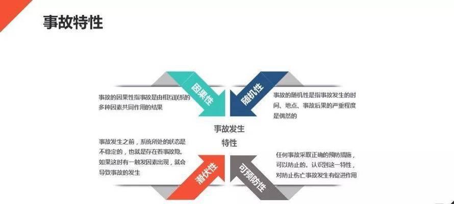 因果组队机制的具体规则是什么？如何利用？