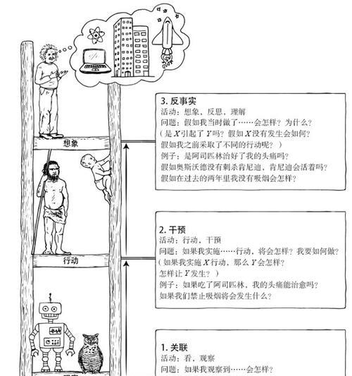 因果组队机制的具体规则是什么？如何利用？