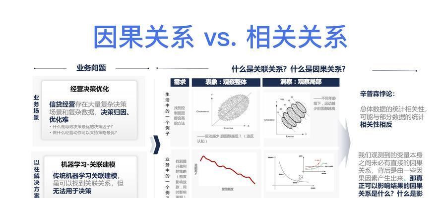 因果组队机制的具体规则是什么?如何利用?
