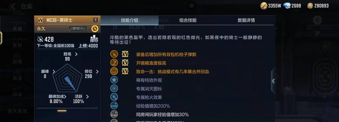 CF灵器等级消失的原因是什么？如何恢复？