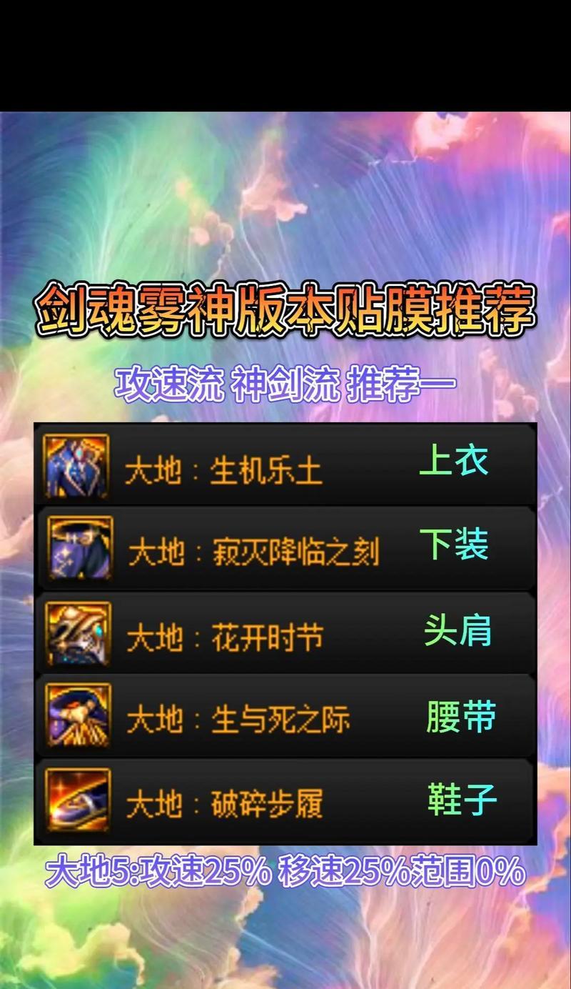 dnf雾神材料是什么？如何获取？