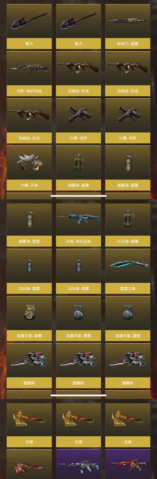 CF全阶段武器购买需要多少CF点？性价比如何？