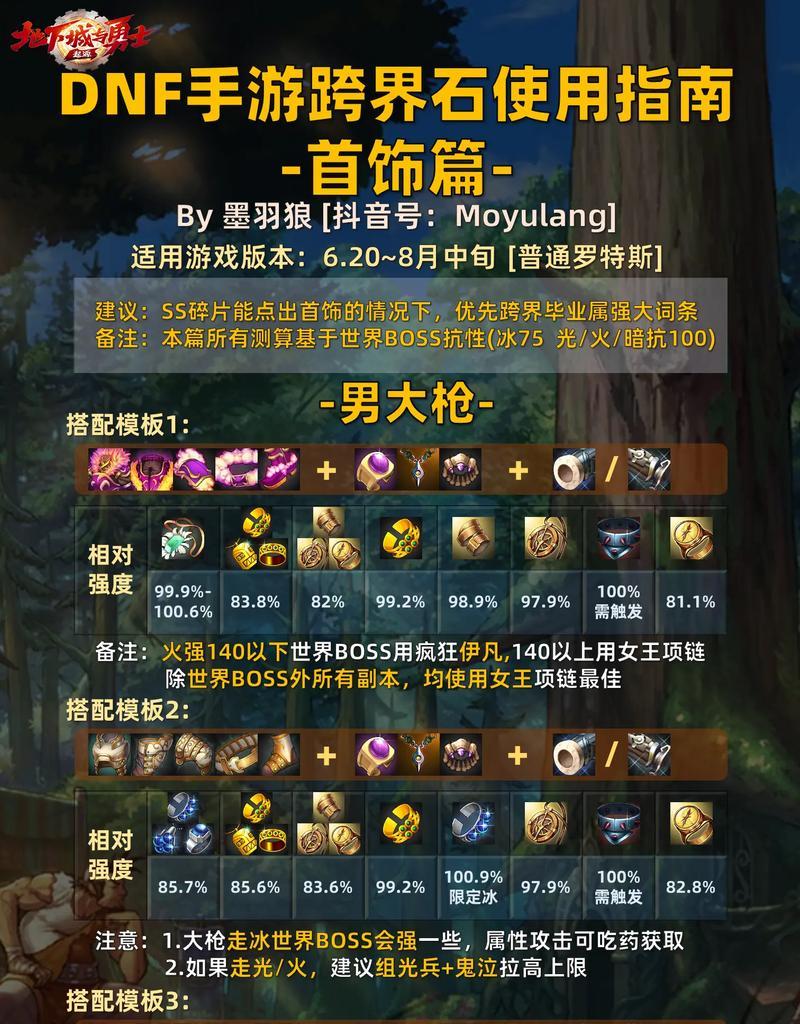 地下城与勇士中的跨界功能是什么？跨界有何用途？