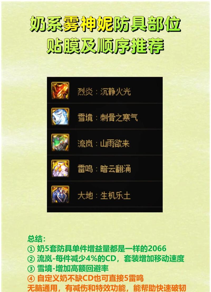 dnf打雾神给什么材料？如何获取这些材料？