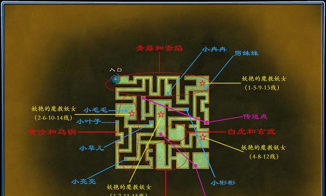 魔域迷宫无法进入的原因是什么？