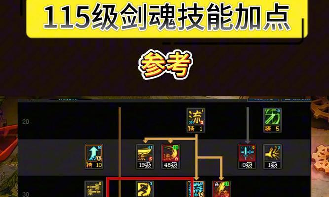 剑魂恩特战靴如何自定义获取？
