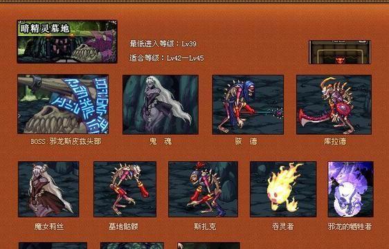 手游地下城中可用的特殊符号有哪些？这些符号有何用途？