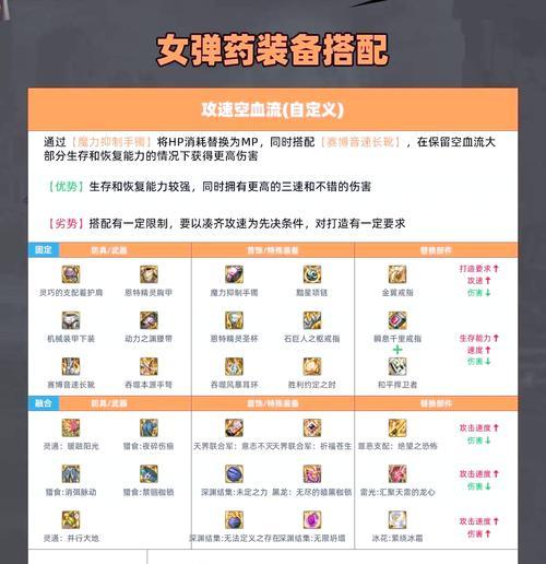 dnf弹药专家应该佩戴哪种称号？称号选择对角色有何影响？