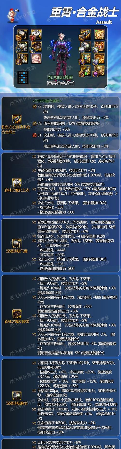 dnf魔神90级应该携带哪些ss级装备？ss装备的选择标准是什么？