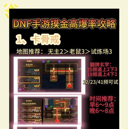 深渊补丁地下城入口在哪里？进入条件是什么？