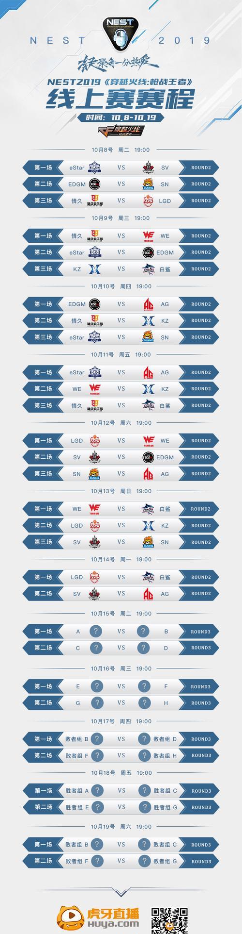 cf端游三月份积分获取方法是什么？