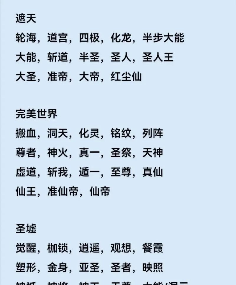 完美世界中人马的境界级别是什么？