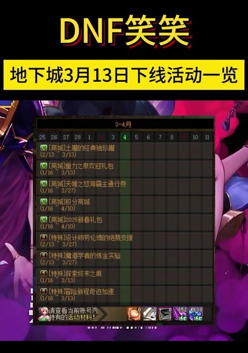 dnf角色绑定地下城如何解绑？解绑后会有什么影响？