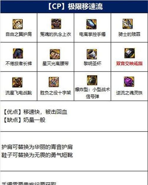 地下城圣骑士精神属性应该加哪些？