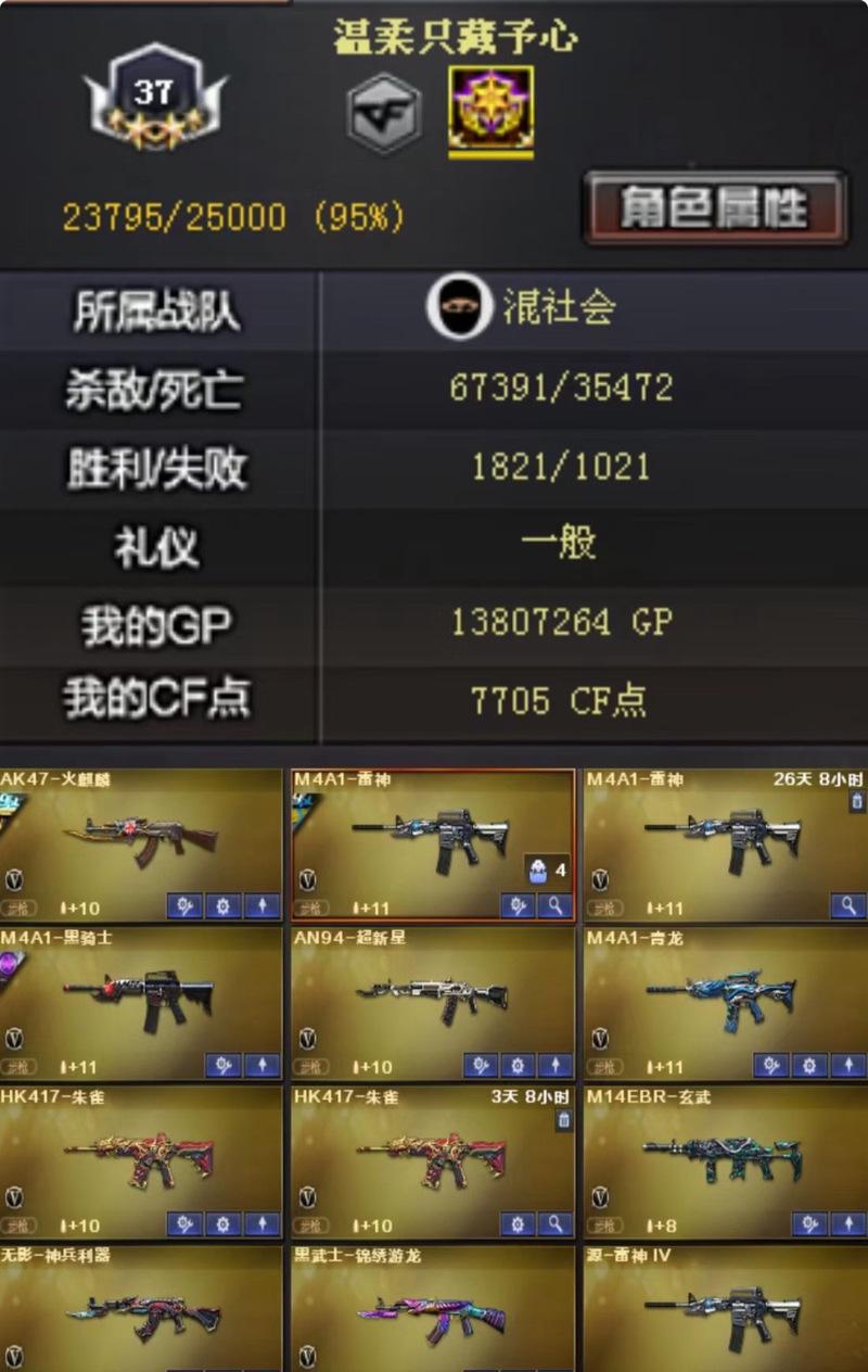 端游cf礼包的价格是多少？
