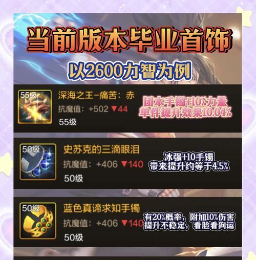DNF摆摊饰品的流程是怎样的？