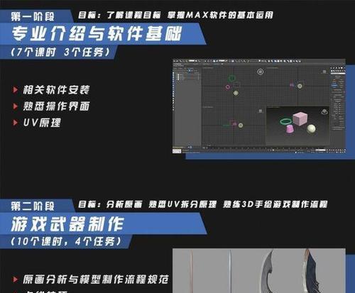 完美世界中如何进入学校？学校有什么功能？