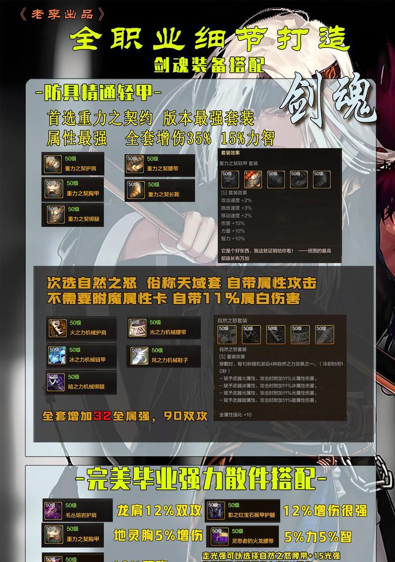 地下城手游毕业套刷取方法是什么？需要多长时间？